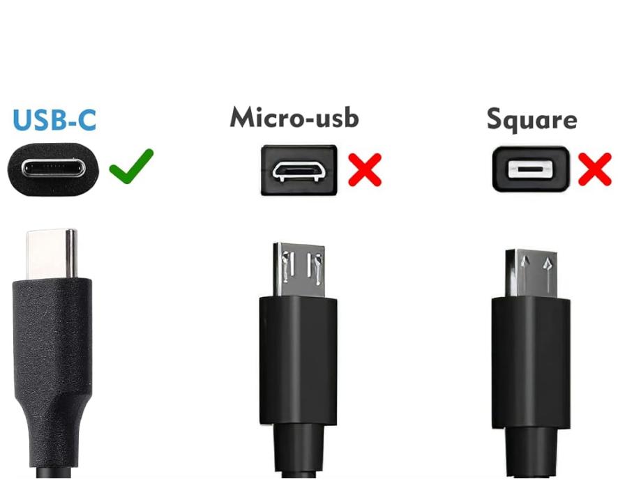 45W USB-C AC Adaptador Lenovo ThinkPad T470s 20JS001CUS 20HF003SUS