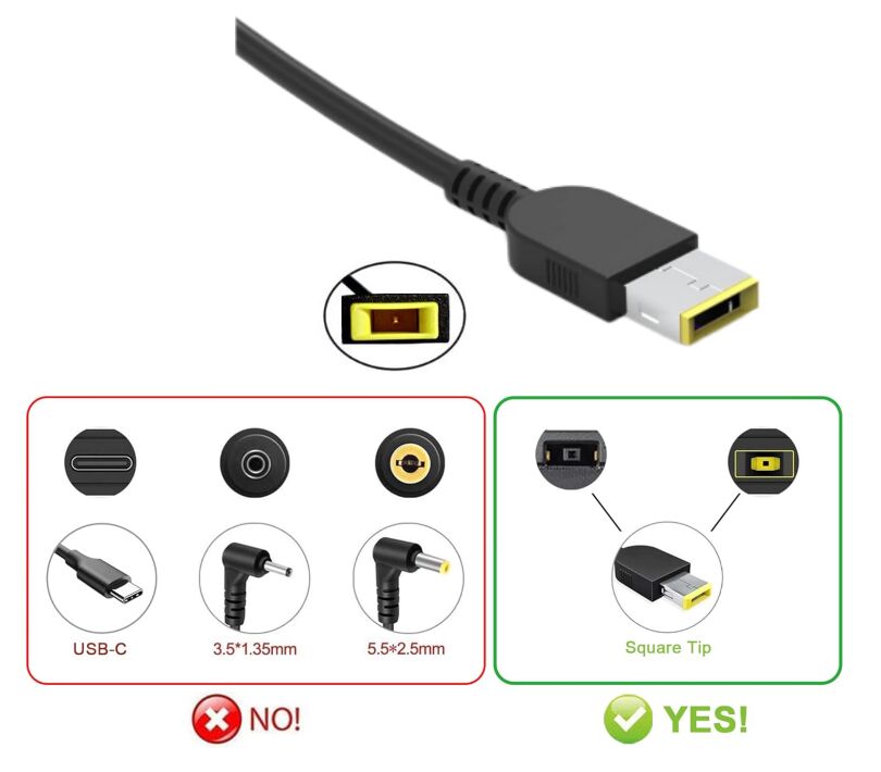 230W AC Adaptador Lenovo Thunderbolt 3 WorkStation Dock 40AN0230AR