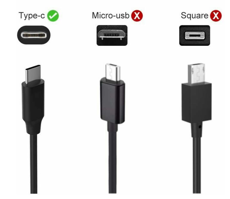 45W Lenovo ThinkPad Yoga 11e Chromebook 4th Gen 20HY AC Adaptador